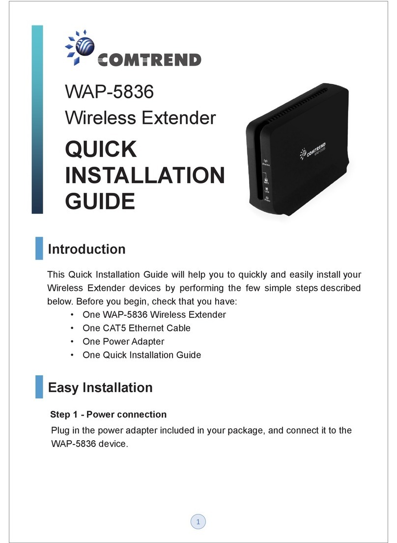 Comtrend Corporation WAP-5836 User manual