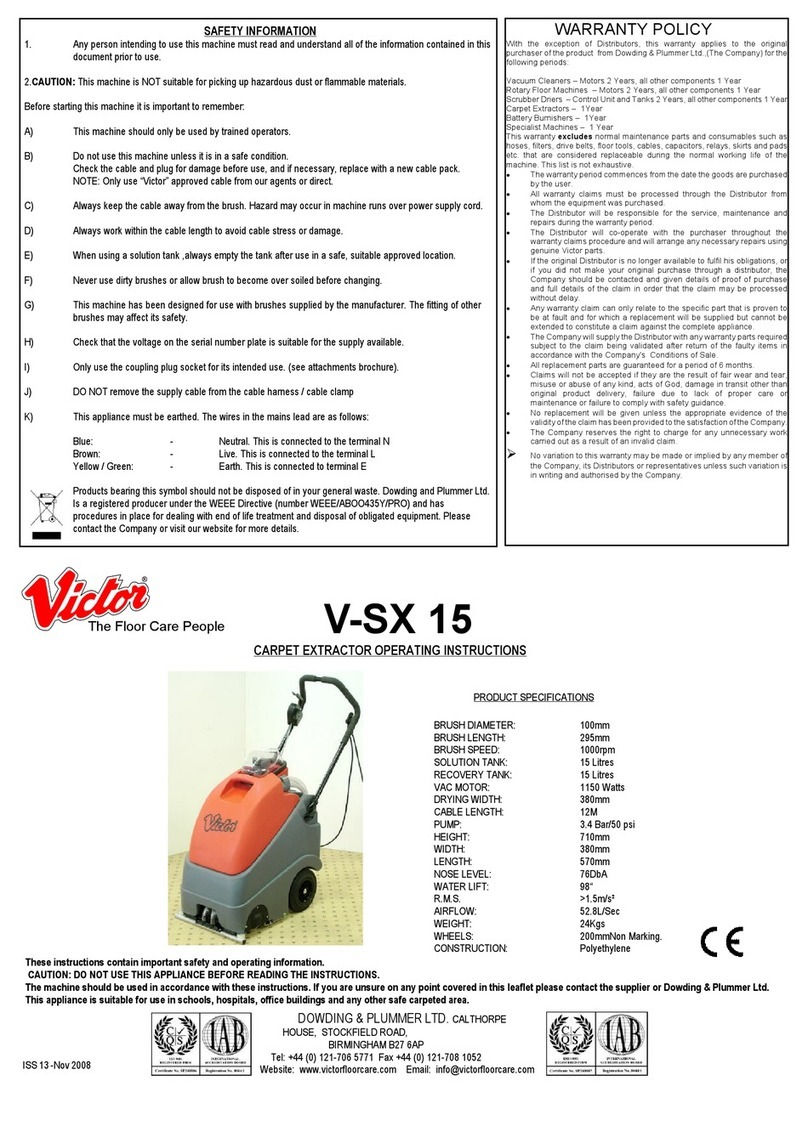 Victor SX15 operating instructions