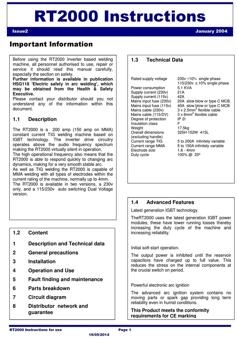 NewArc RT2000 instruction manual