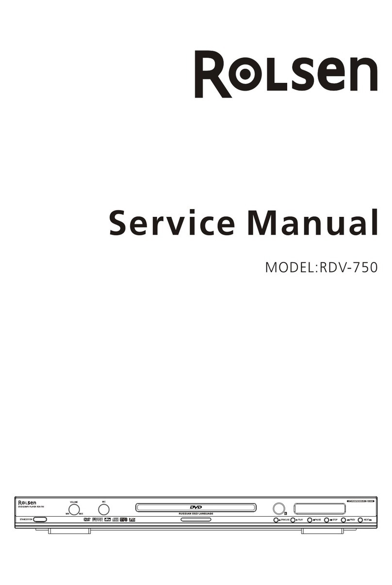 Rolsen RDV-750 Service manual