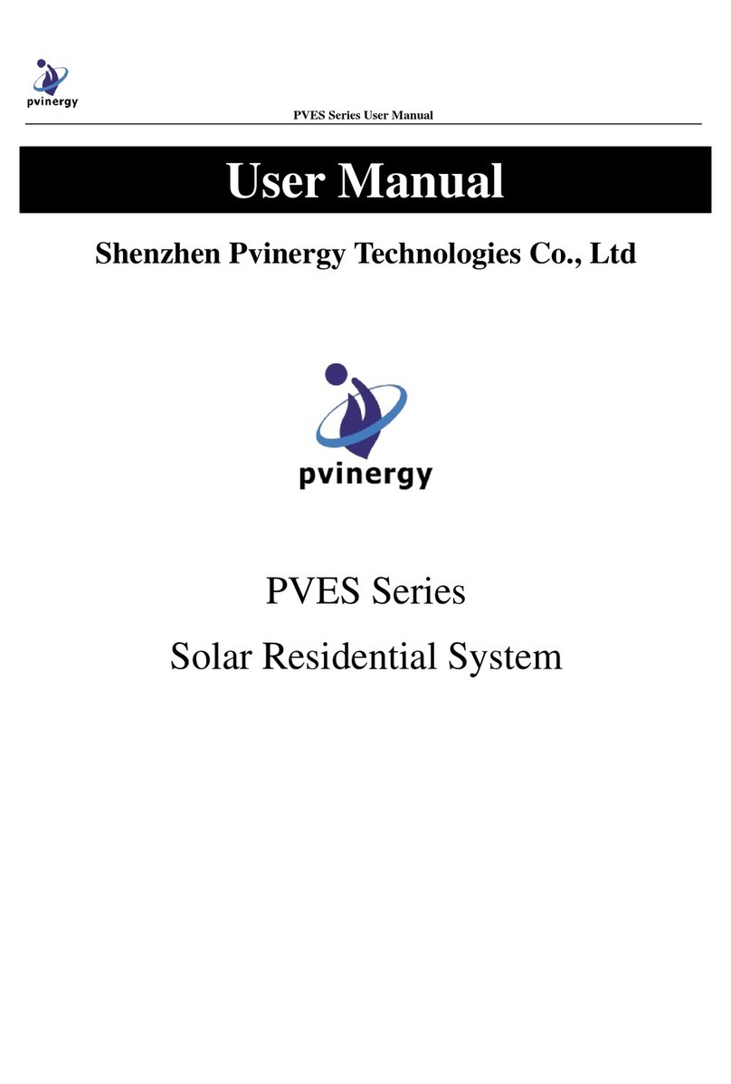 Pvinergy PVES300 user manual