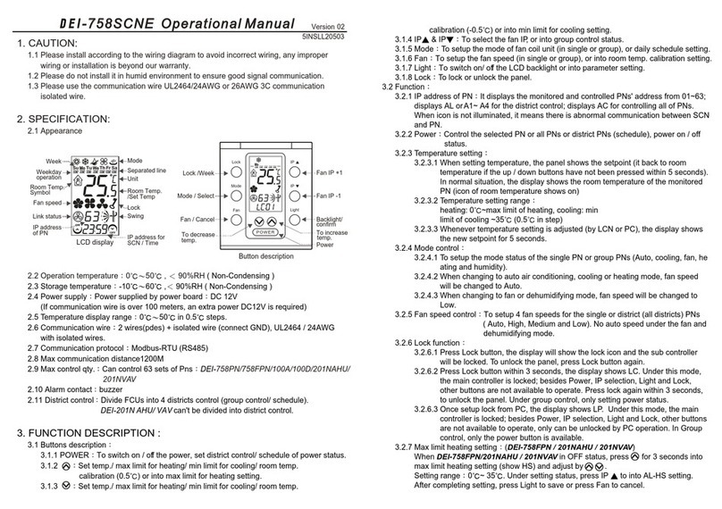 DEI 758SCNE Operational manual