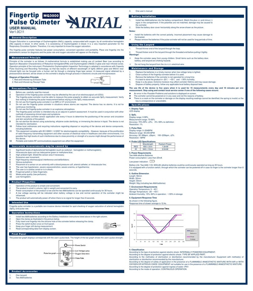Airial MQ3000 user manual