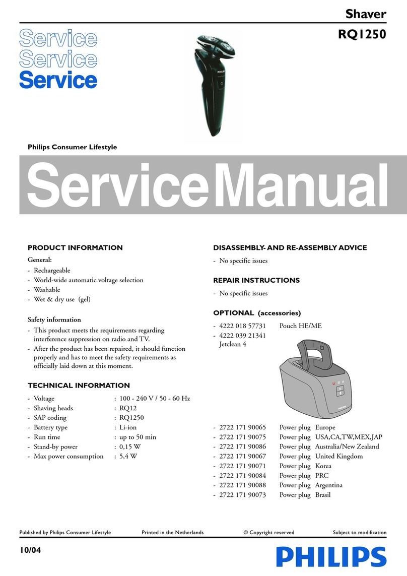 Philips RQ1250 User manual