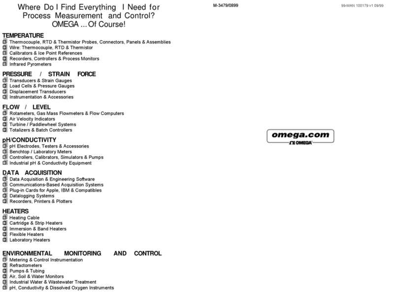 Omega HHM73 User manual