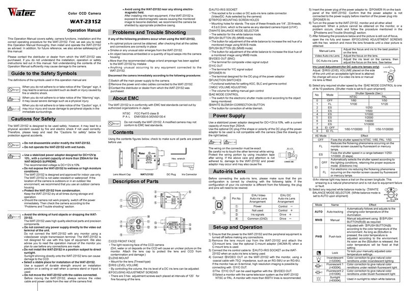 Watec WAT-231S2 User manual