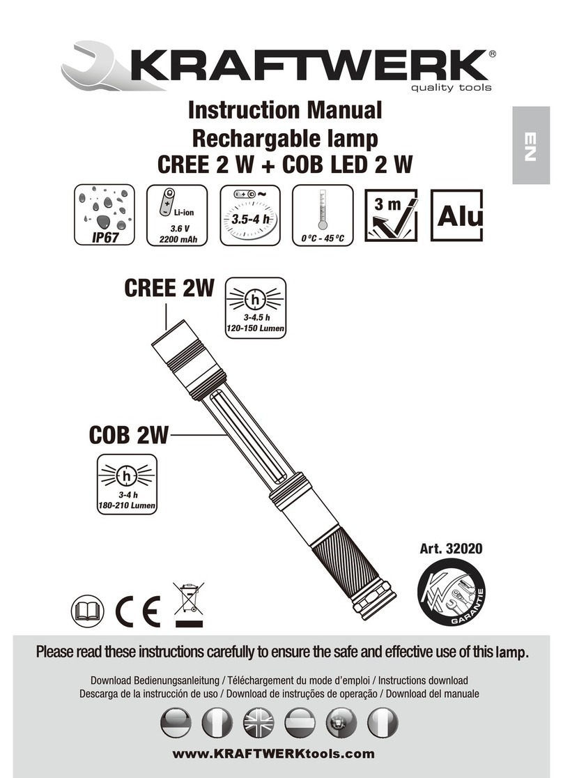 KRAFTWERK 32020 User manual