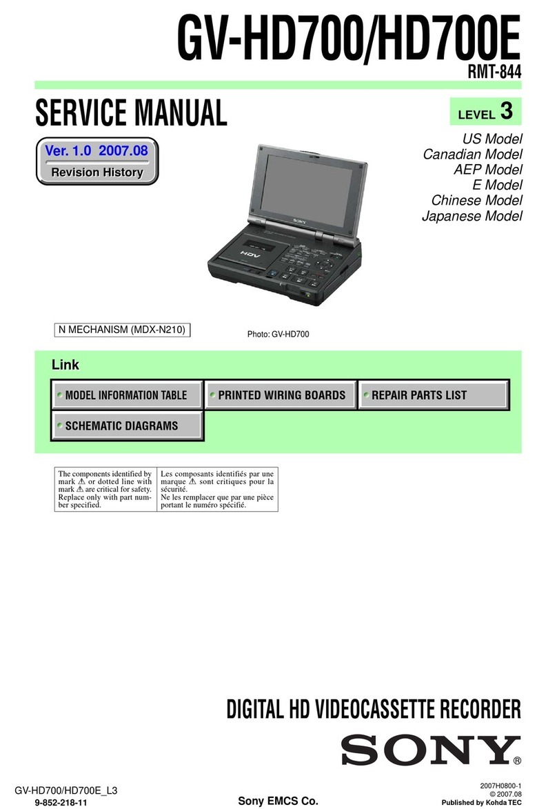 Sony Walkman GV-HD700 Service manual