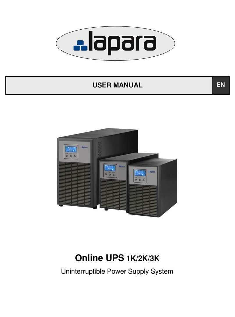 lapara 1K user manual