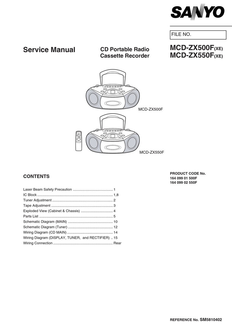 Sanyo MCD-ZX500F Service manual