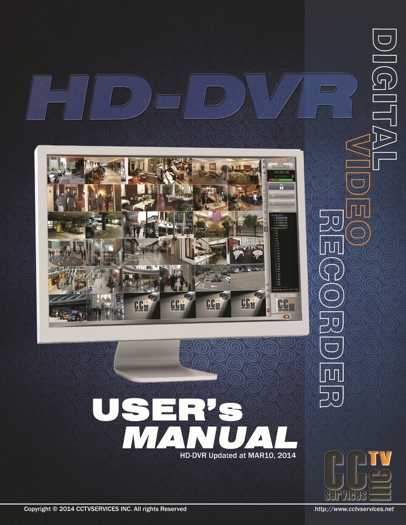 CCTV Services HD-DVR user manual