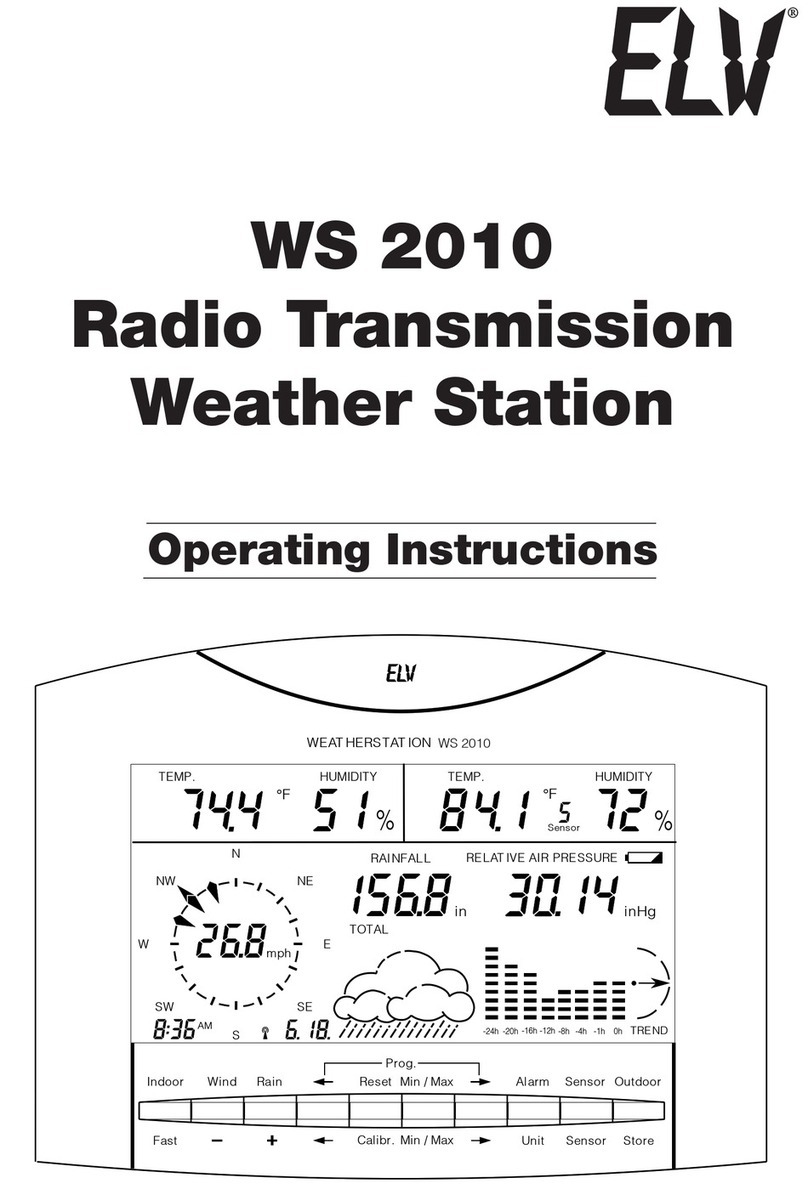 elv WS 2010 operating instructions