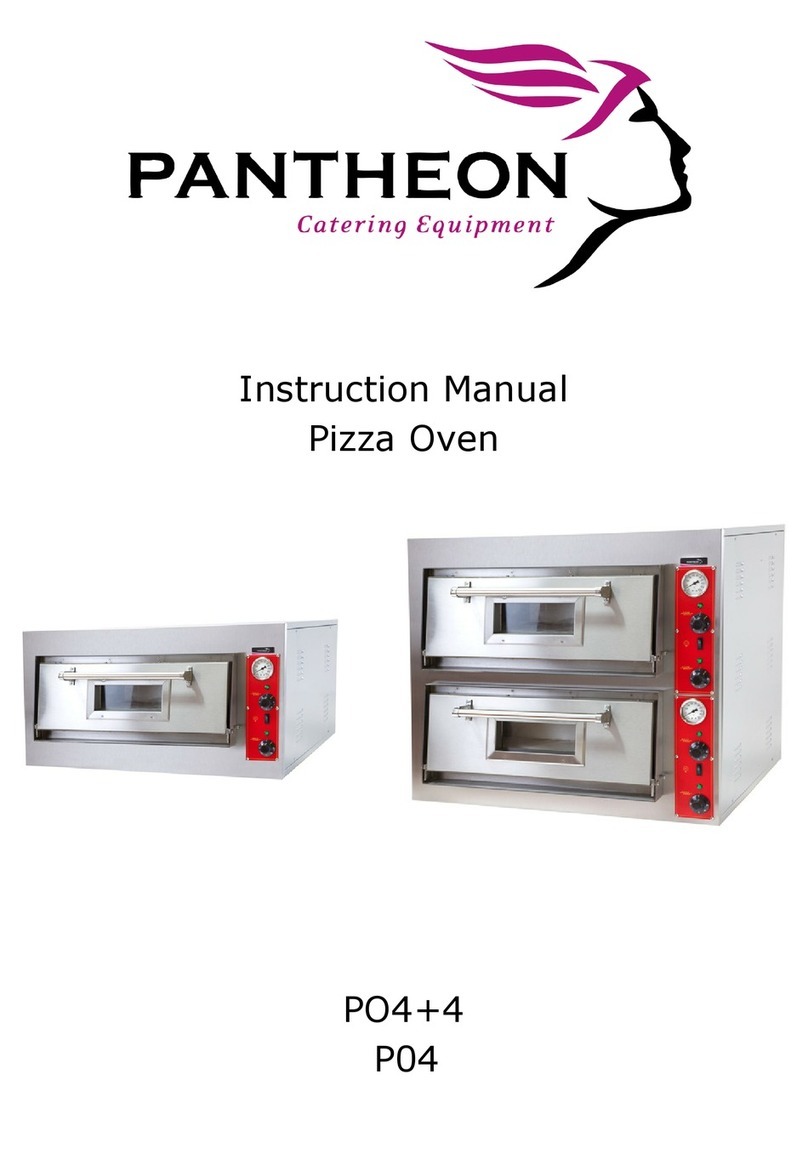 Pantheon PO4+4 instruction manual