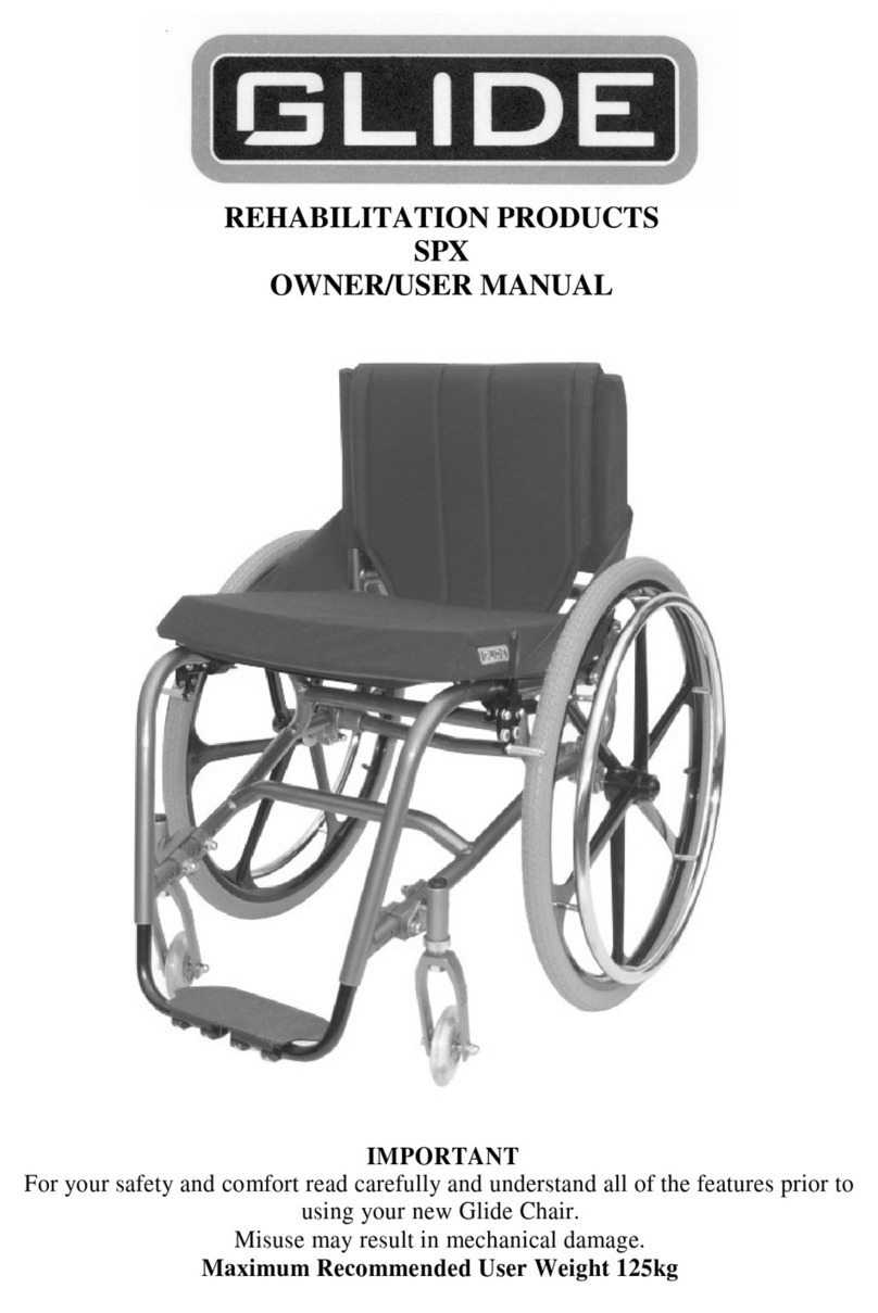 Glide SPX User manual Glide SPX User manual
