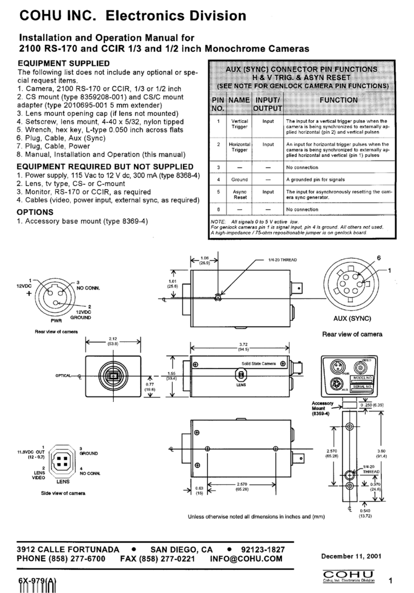 COHU 2100 Series User manual