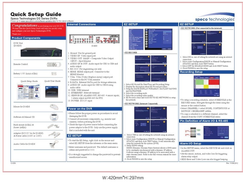 Speco DS Series User manual