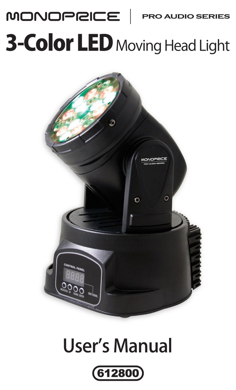 Monoprice 612800 user manual
