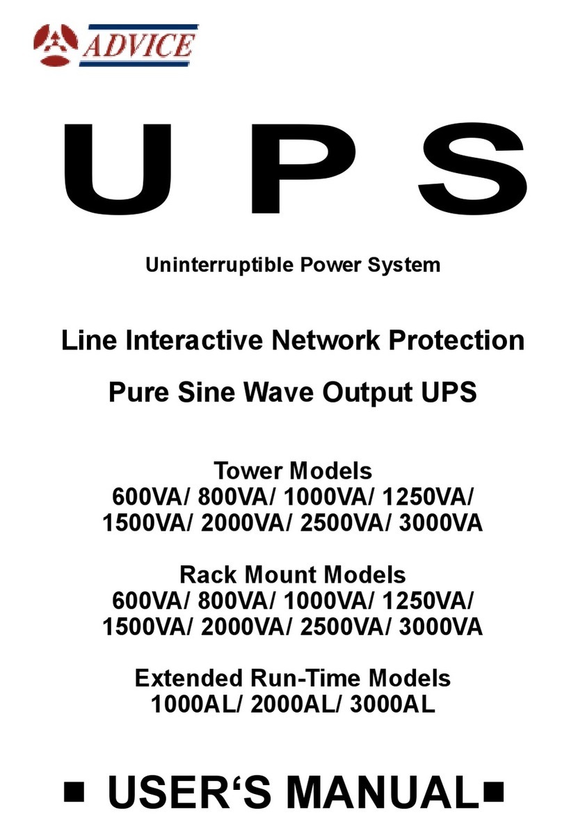 Advice 600VA user manual