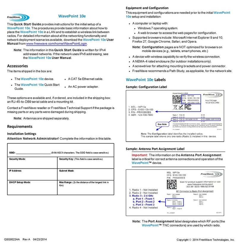 FreeWave Quick Start Guide User manual