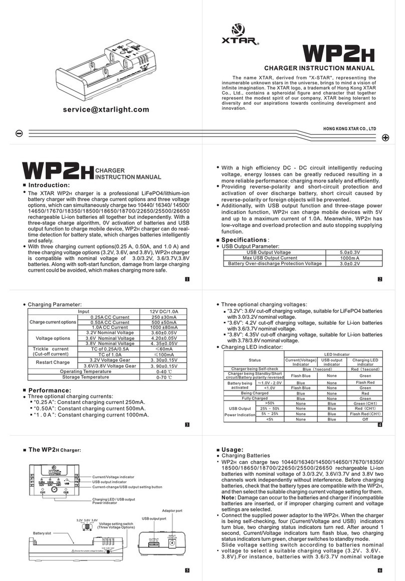XTAR WP2h instruction manual