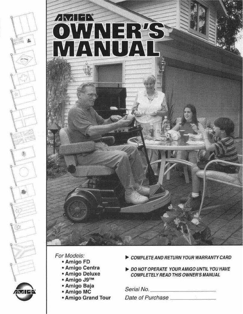Amigo FD User manual Amigo FD User manual