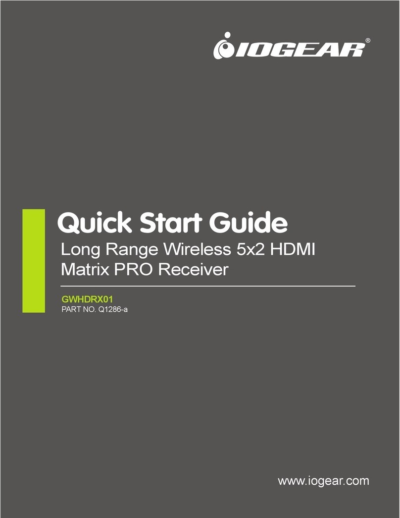 IOGear GWHDRX01 User manual IOGear GWHDRX01 User manual