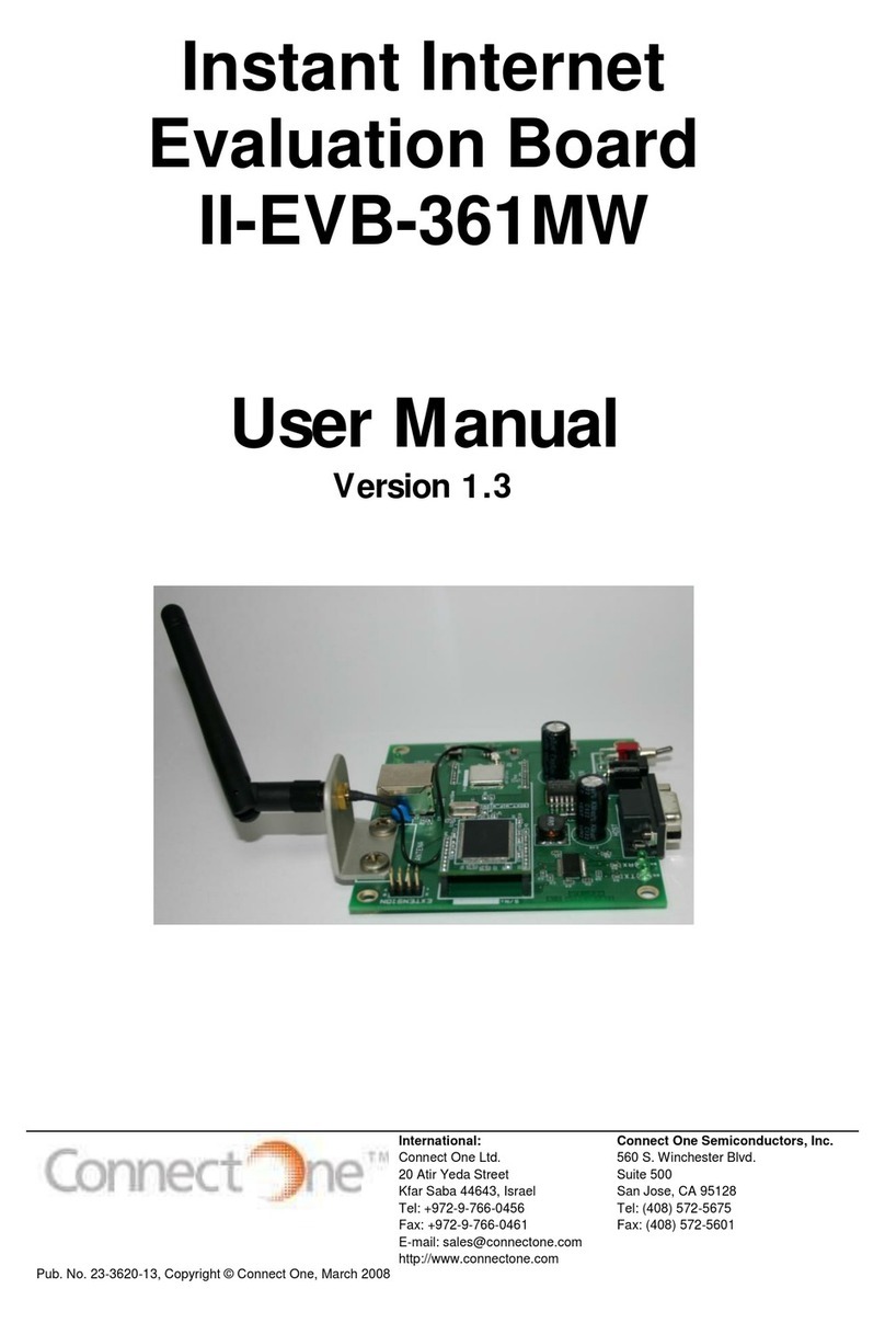 Connect One II-EVB-361MW User manual