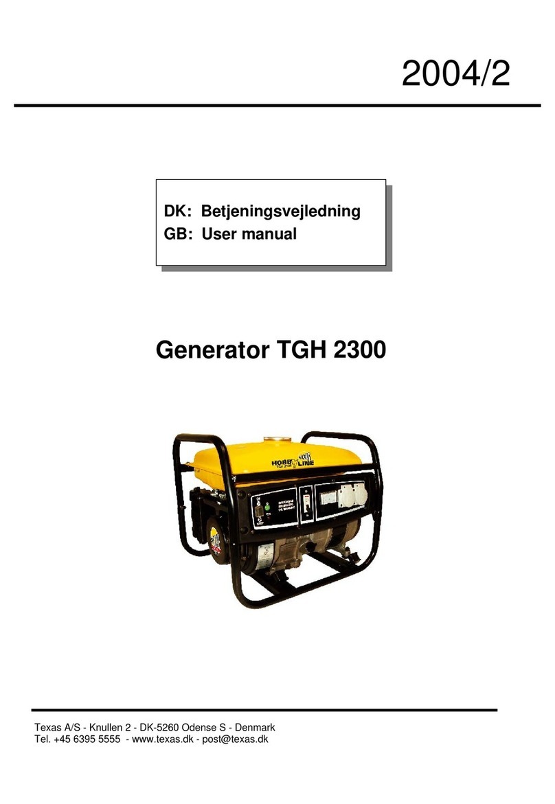 Texas TGH 2300 user manual Texas TGH 2300 user manual