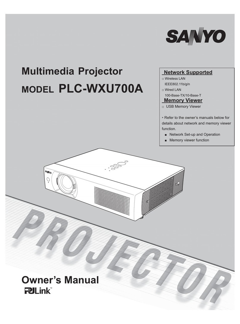 Sanyo PLC-WXU700A User manual Sanyo PLC-WXU700A User manual