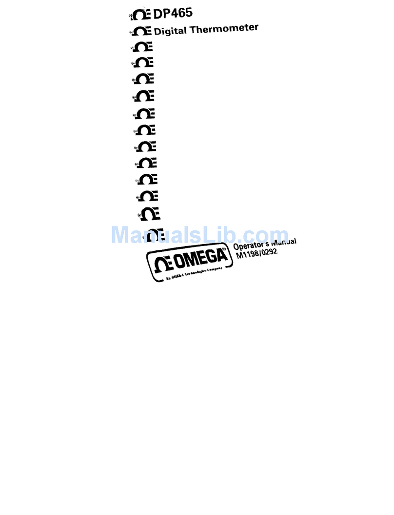 Omega DP465 User manual
