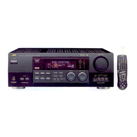 JVC RX-884VBK User manual