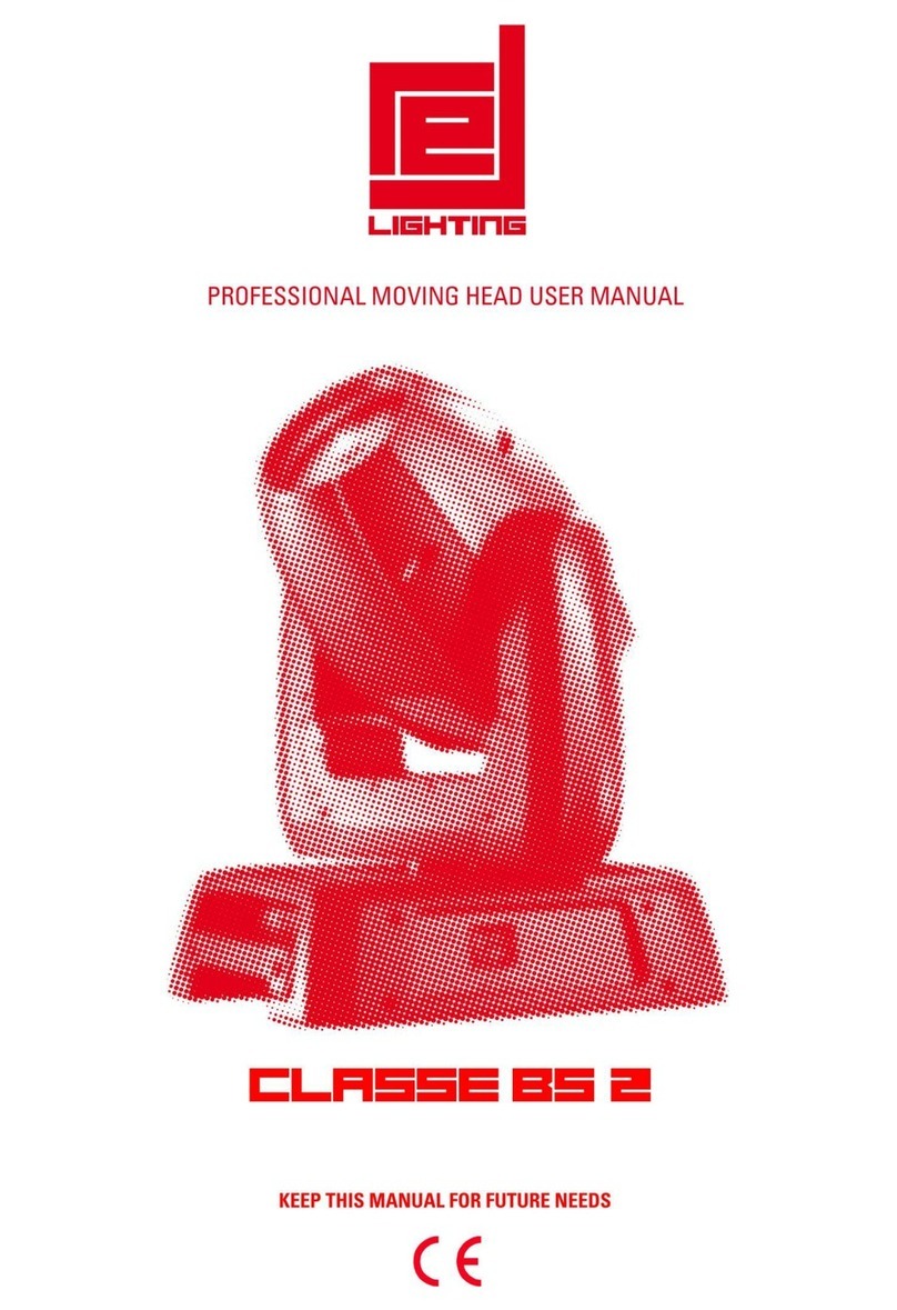red lighting Classe BS 2 User manual