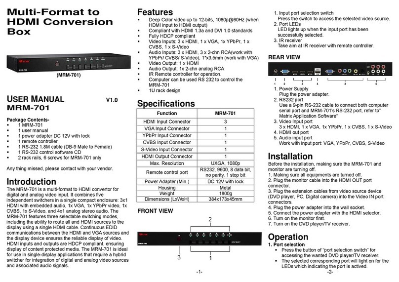 C&C TECHNIC MRM-701 user manual