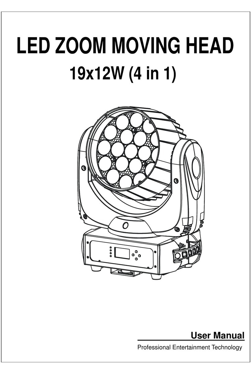 Nebula NBL-Z1912 User manual