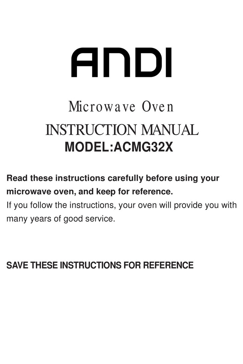 ANDI ACMG32X instruction manual
