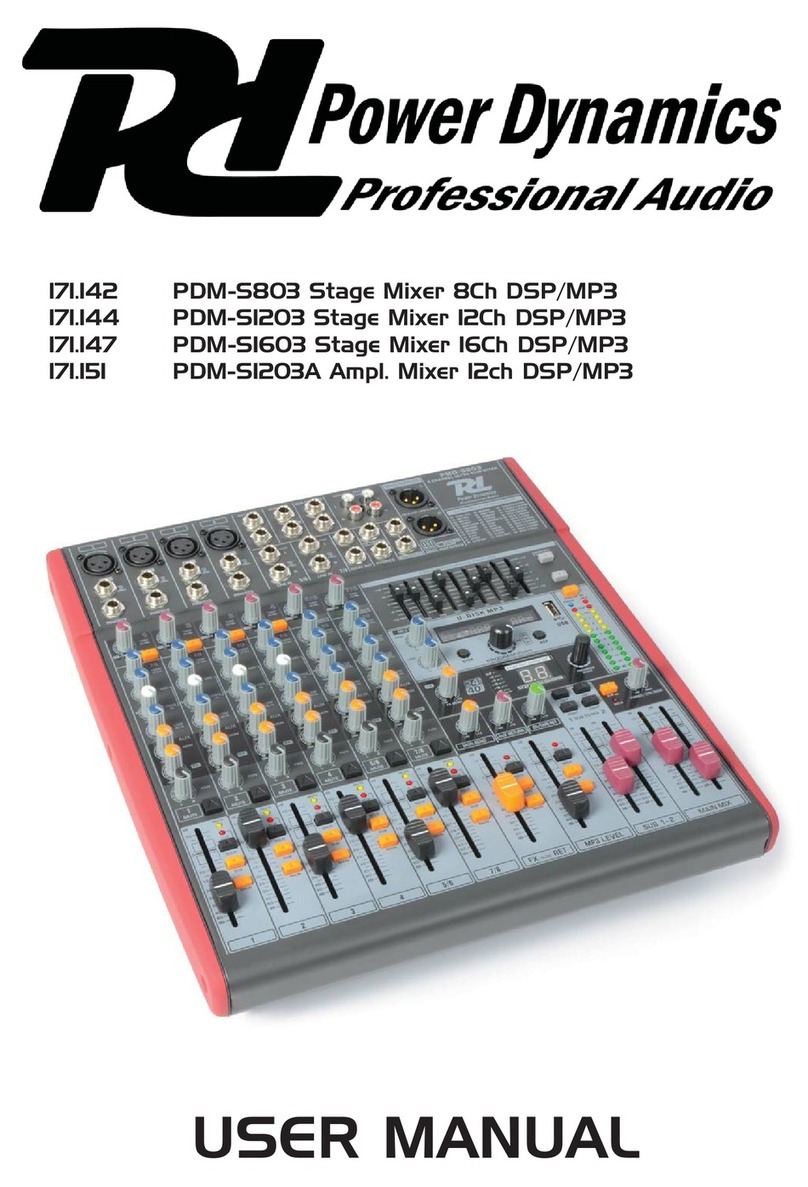 Power Dynamics 171.142 User manual