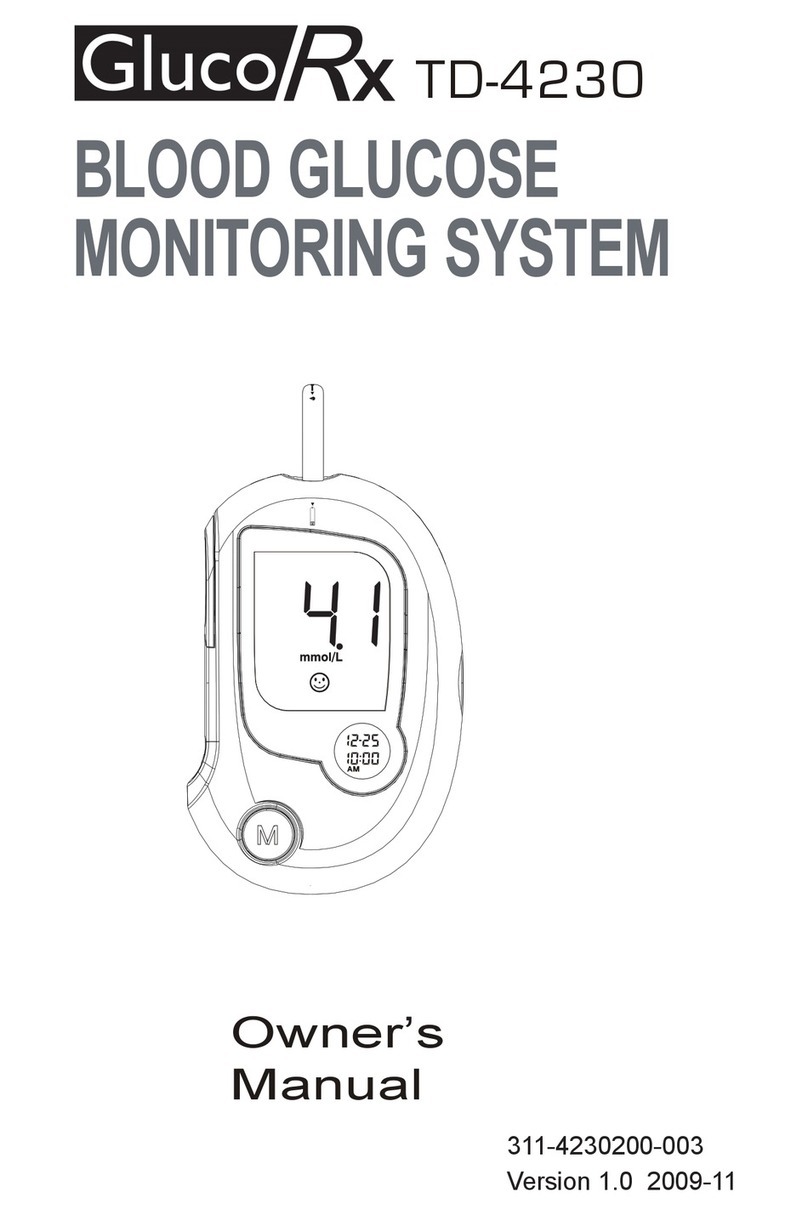 GlucoRx TD-4230 User manual