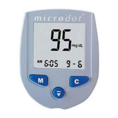 Microdot Microdot user manual