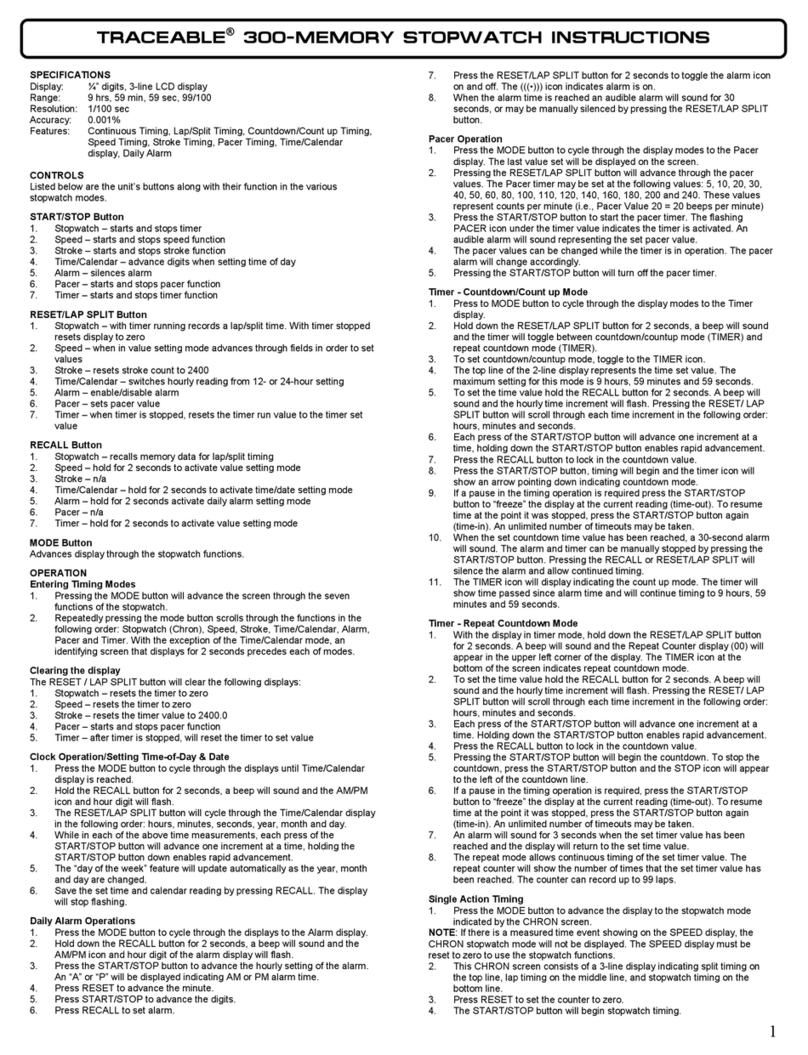 Control Company Traceable 300-Memory User manual
