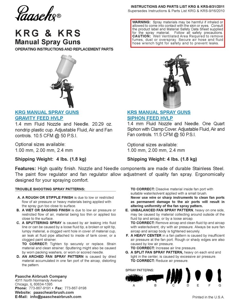 paasche KRG User manual