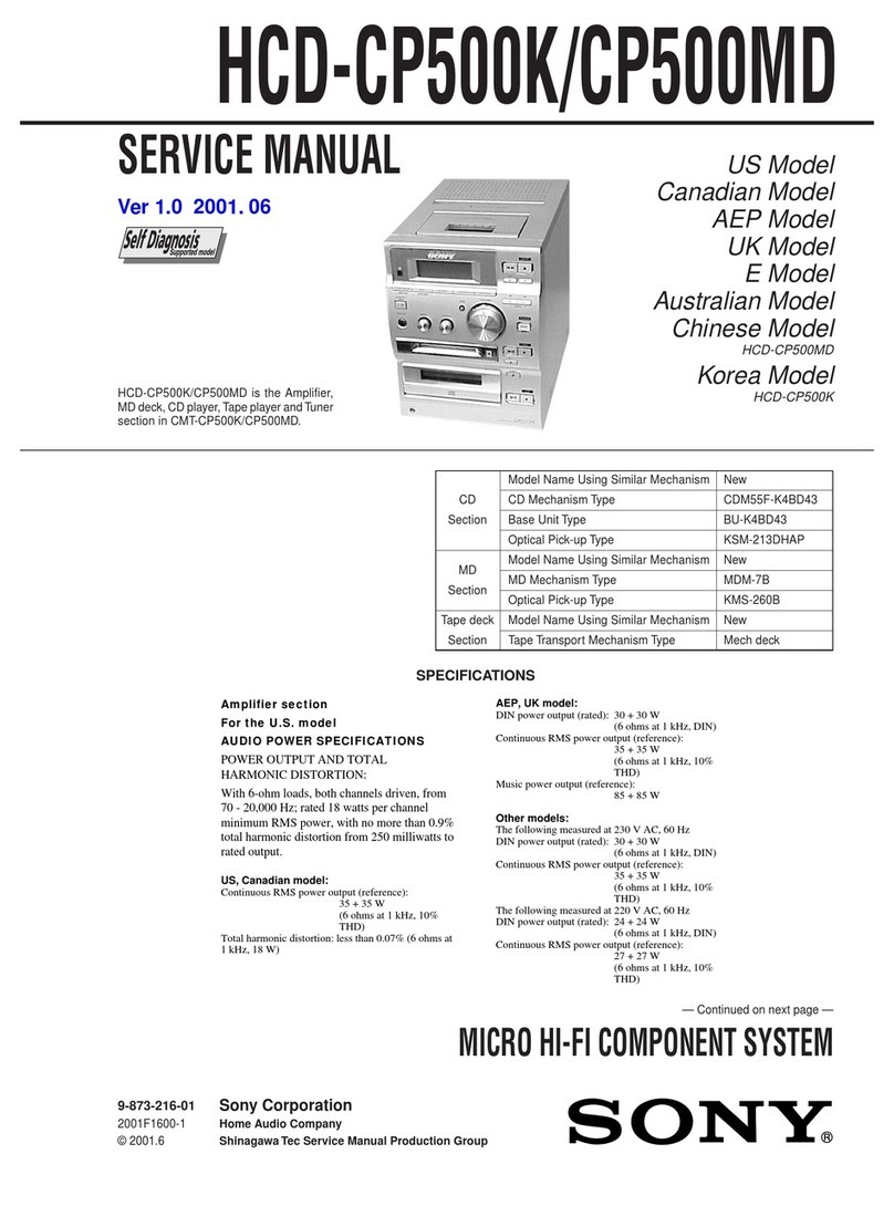 Sony HCD-CP500MD Service manual