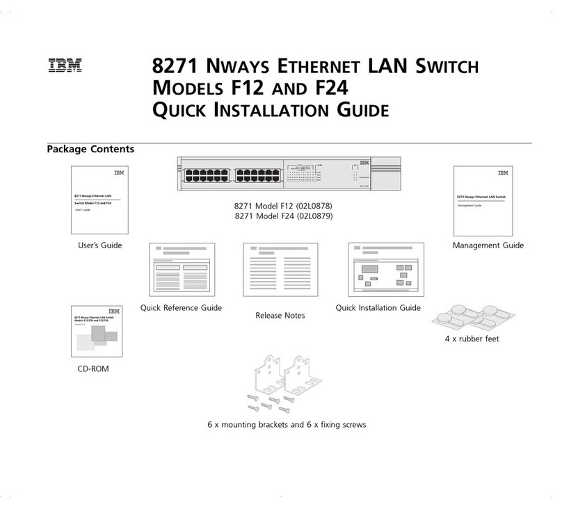 IBM 8271 F12 User manual