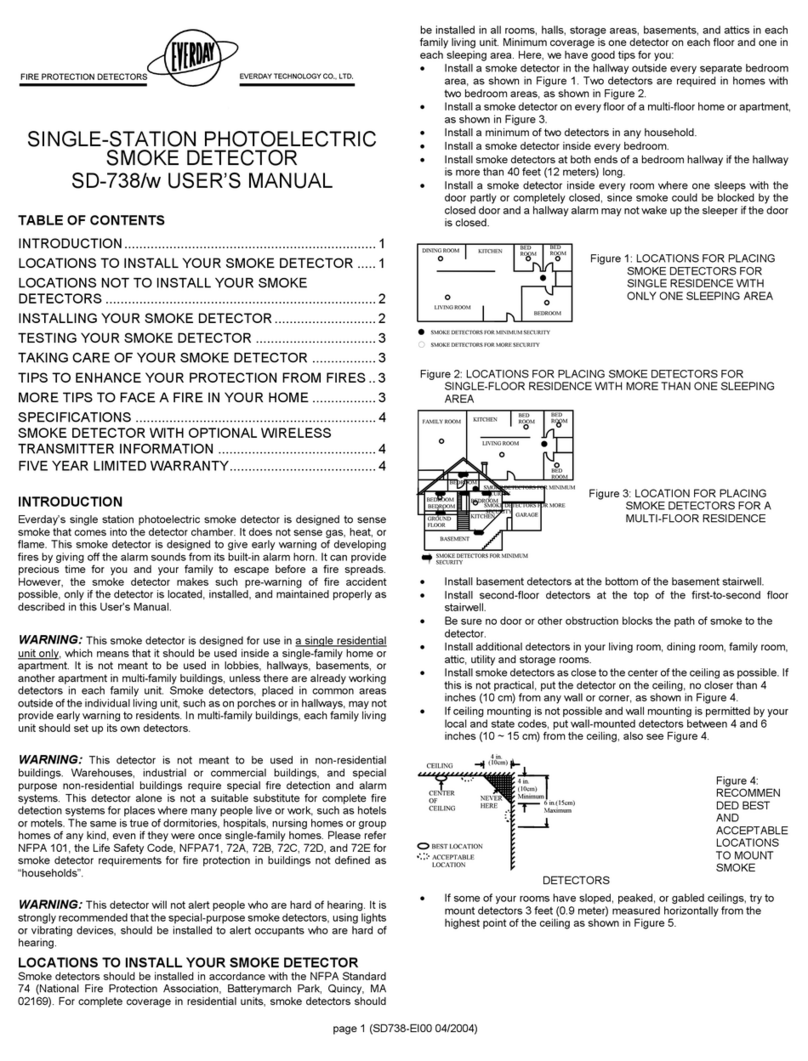 Everday SD-738/w user manual