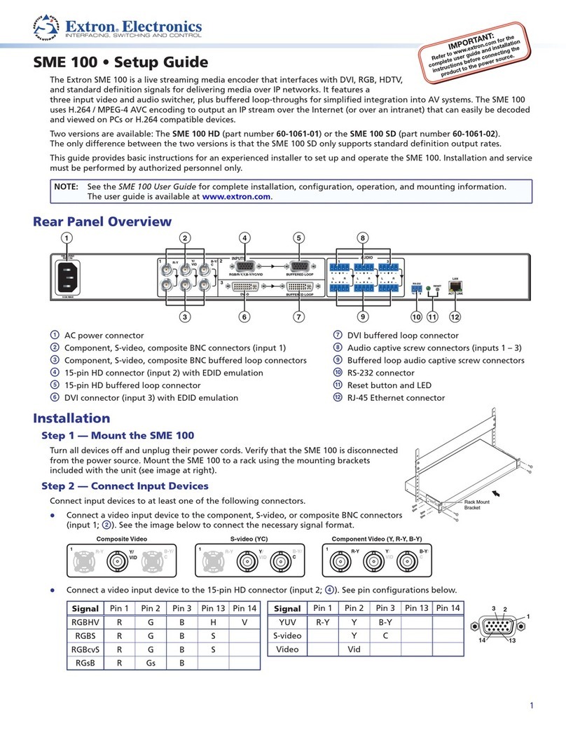Extron electronics SME 100 User manual