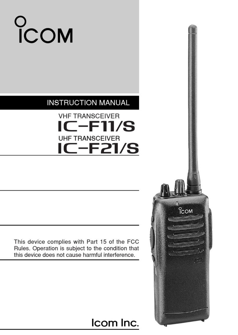 Icom IC-F11/Sl IC-F21/S User manual