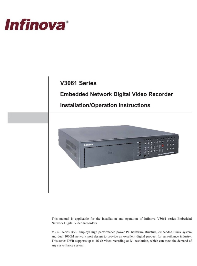 Infinova V3061 Series Installation & operation instructions