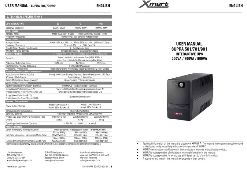 Xmart SUPRA 501 user manual