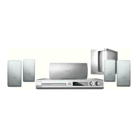 Philips HTS3105MKI User manual