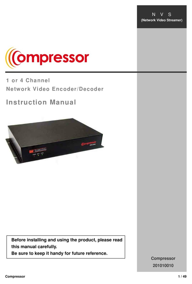 Digital Watchdog CP-01 User manual