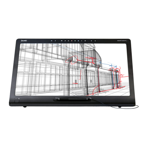 SMART Podium 500 Series User manual